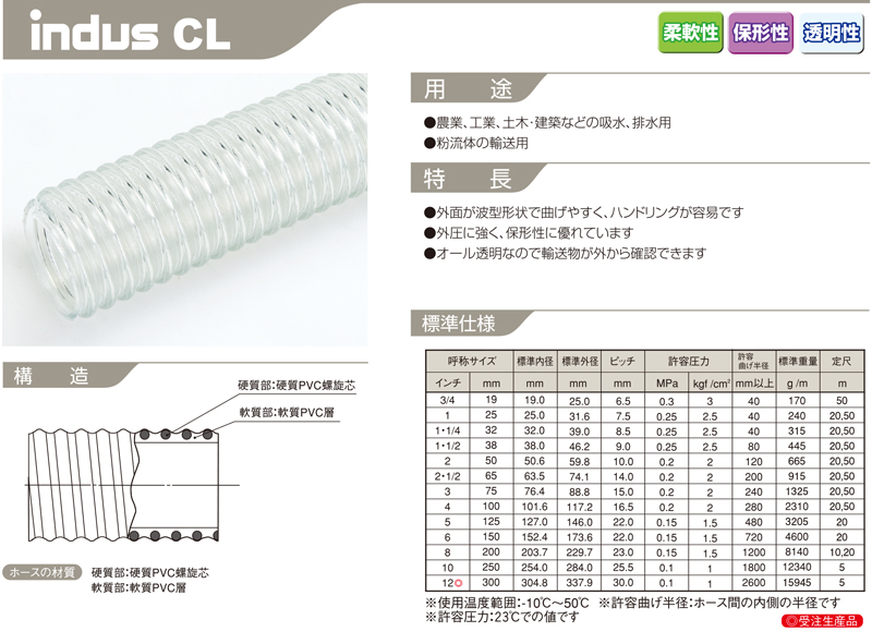 古典 カクイチ サクションホース indus CL 定尺品 65φ×20m