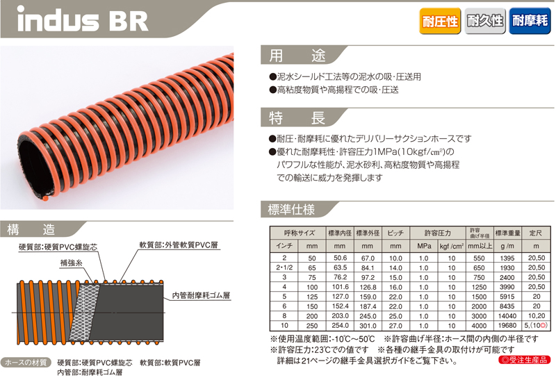 フローバル 送水ホース ブルーホース FBL-75-30 75Φ×30m - 3