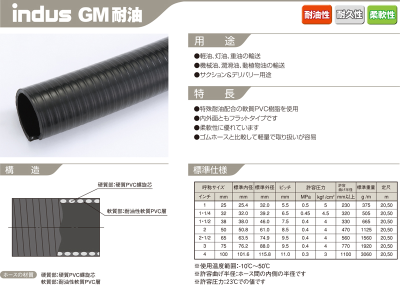 見事な トヨックス 耐油ホース トヨロンホース TR-50 20m 内×外径 50mm×62mm 配管ホース エアーホース 排水ホース 給水ホース  耐圧ブレードホース