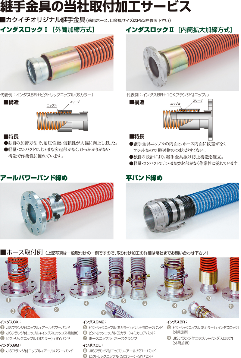 2021公式店舗サクションホース インダスAR-E 38mm 50m巻 カクイチ 水回り、配管