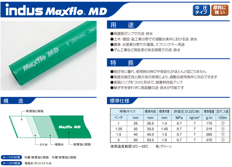 卓越 カクイチ サクションホース インダス AR 50mm 長さ20m