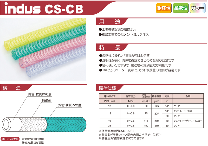 買収 カクイチ 耐摩耗用ホース indus HR 定尺品 125φ×20ｍ