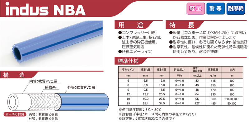 新作商品 サクションホース カクイチ 内径100mm×外径120mm×50M巻 インダスCX レッド 半透明 耐久 ポンプ用 