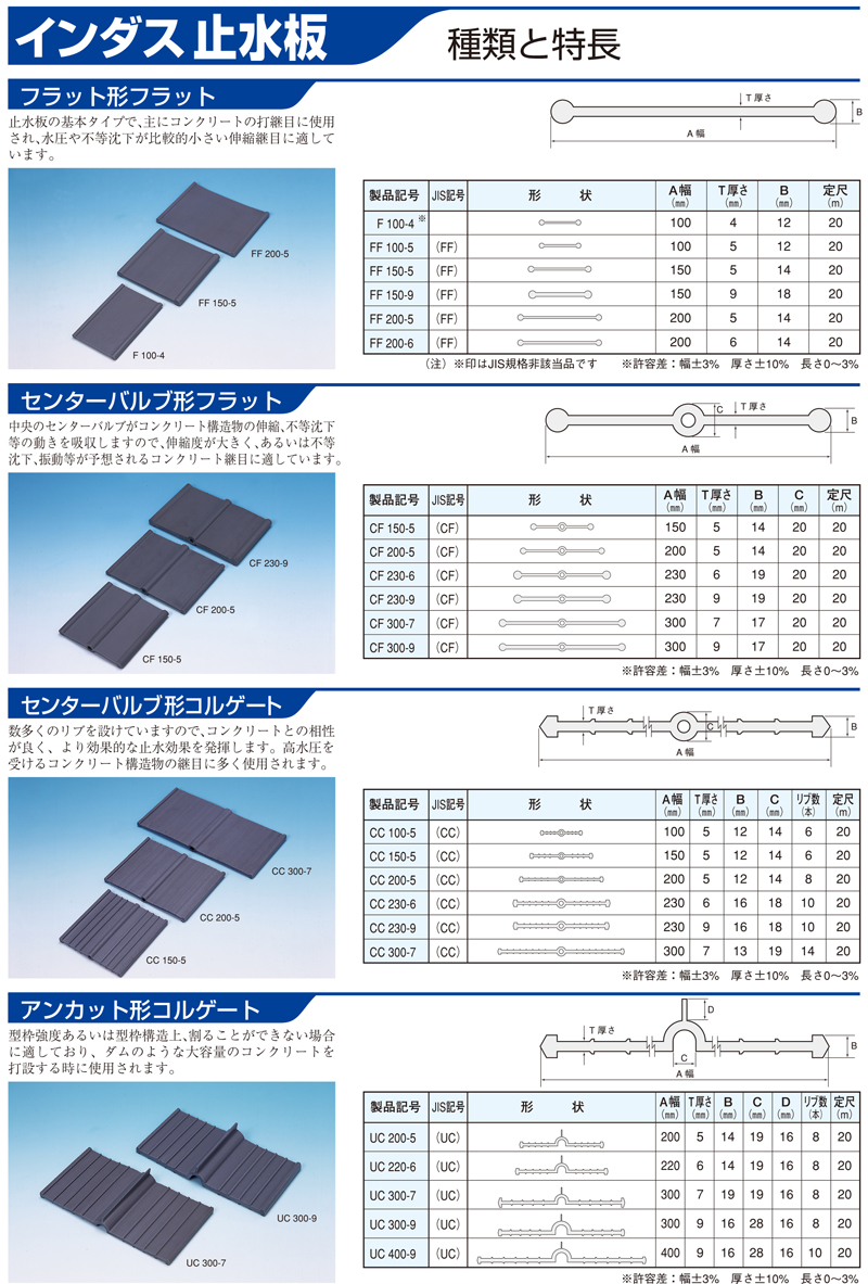 人気ショップが最安値挑戦！】 カクイチ サクションホース インダス AR 65mm 長さ20m