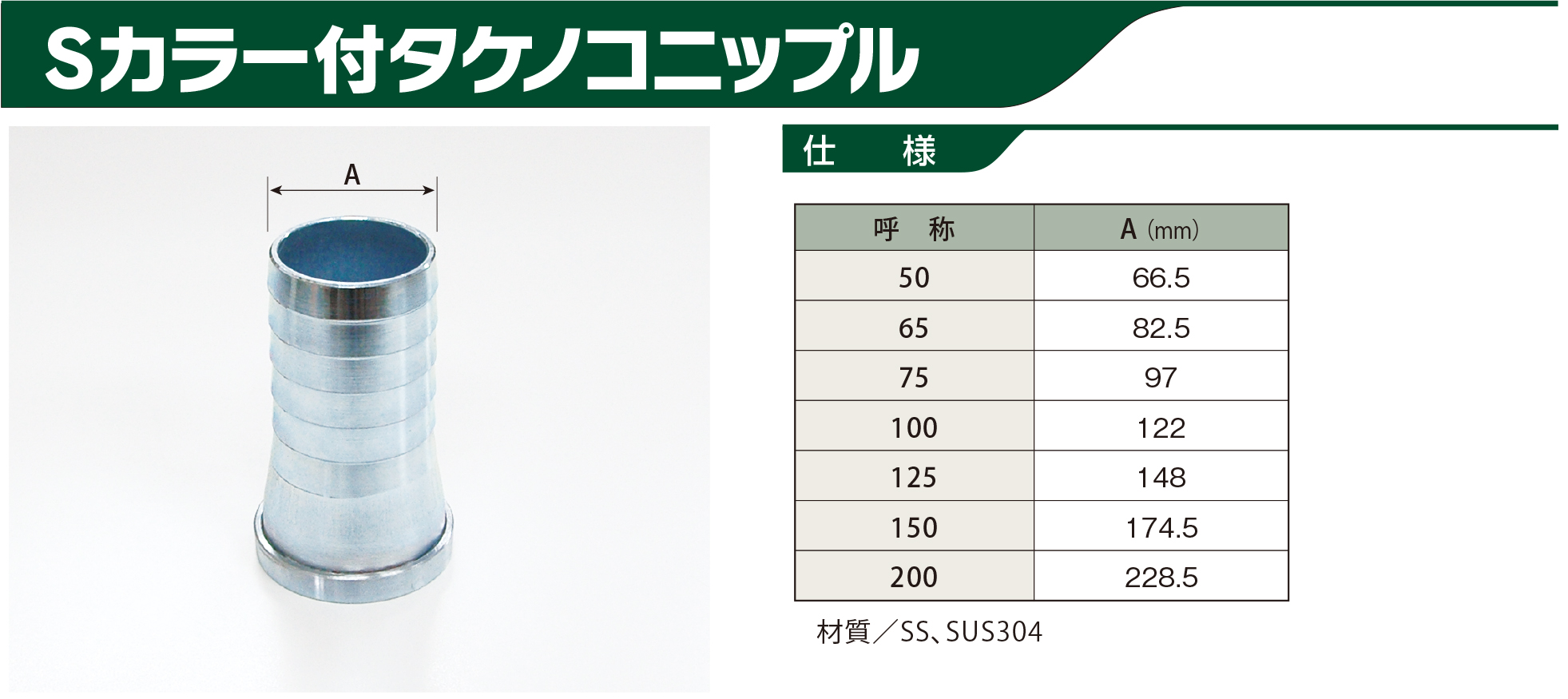 11621円 超高品質で人気の ｶｸｲﾁ ｸﾛﾉｽ ﾎｰｽ 耐圧糸入防藻 ｸﾞﾘｰﾝ : 25x31∴ ﾃﾞﾘﾊﾞﾘｰ 送水