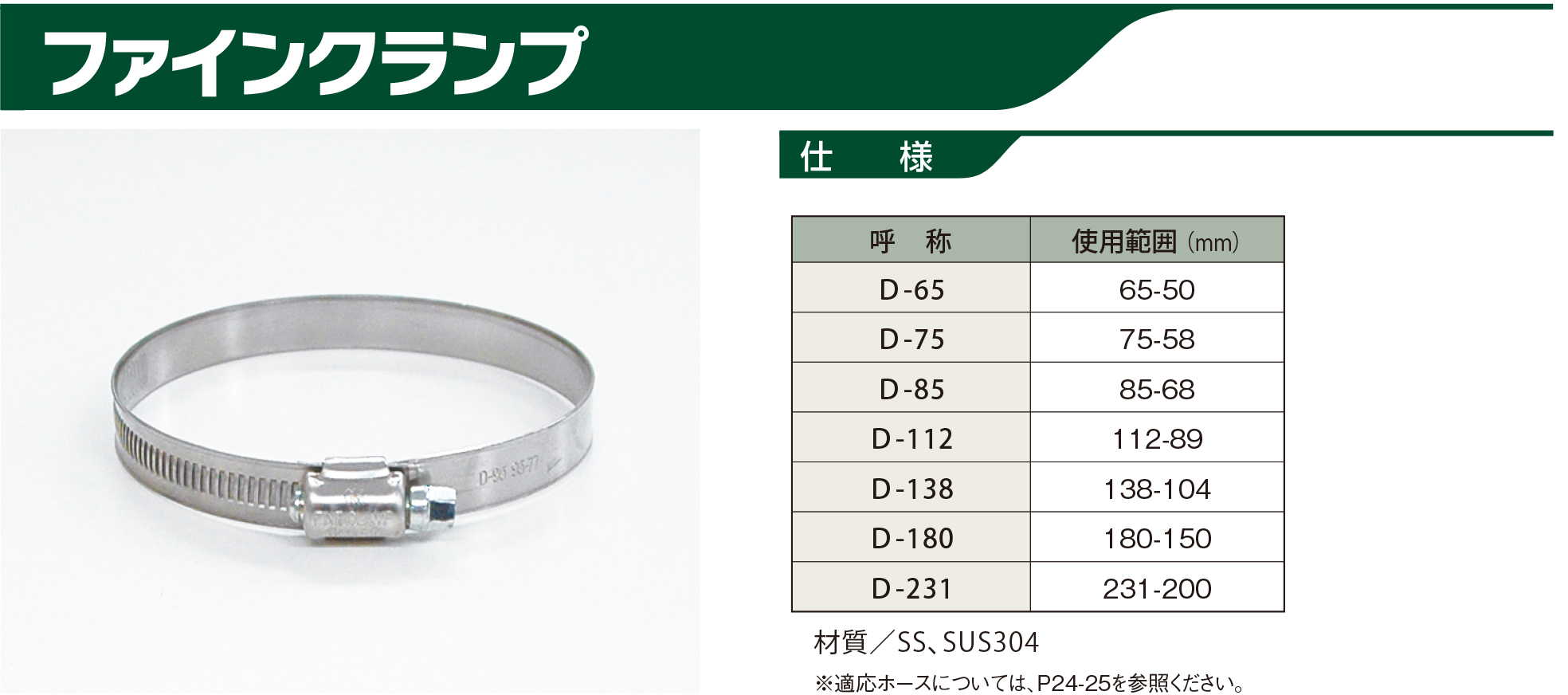 59％以上節約 株 カクイチ サクションホース インダスCL 100mm 50m巻