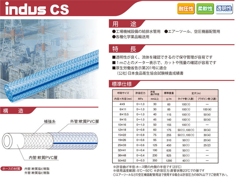 カクイチ サクションホース インダス 38mm 長さ50m 耐油 CX