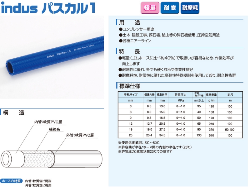 最大53％オフ！ カクイチ サクションホース インダス HR 38mm 長さ30m