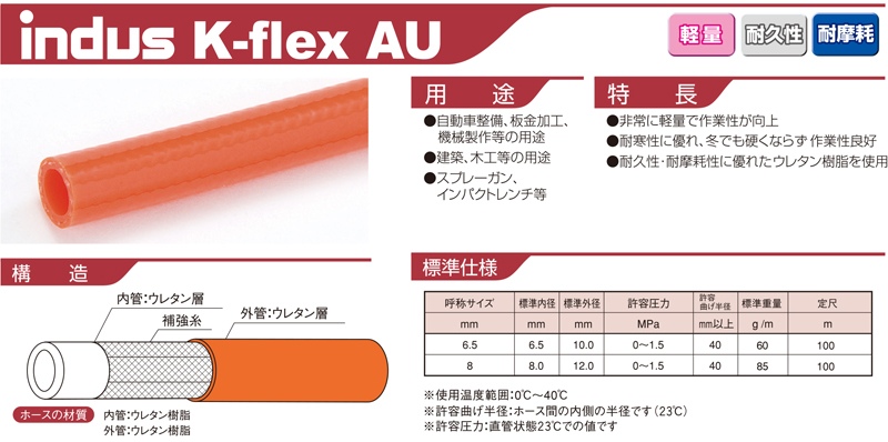 大人気! エアホース カクイチ 内径10mm×外径16mm×100M巻 インダスCS ブレードホース 透明 耐圧 柔軟