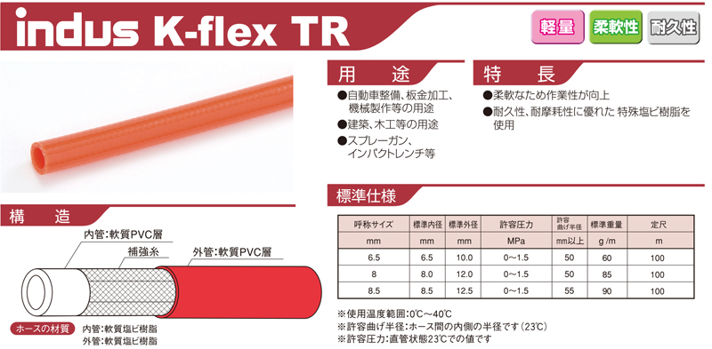 買収 カクイチ 耐摩耗用ホース indus HR 定尺品 125φ×20ｍ