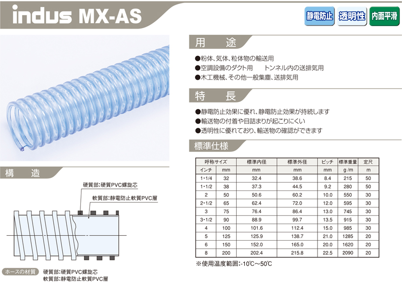 メーカー カクイチ サクションホース indus GM 19mm 50M巻 - 4